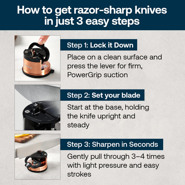 Anysharp Knife Sharpener Pro Chef in Copper