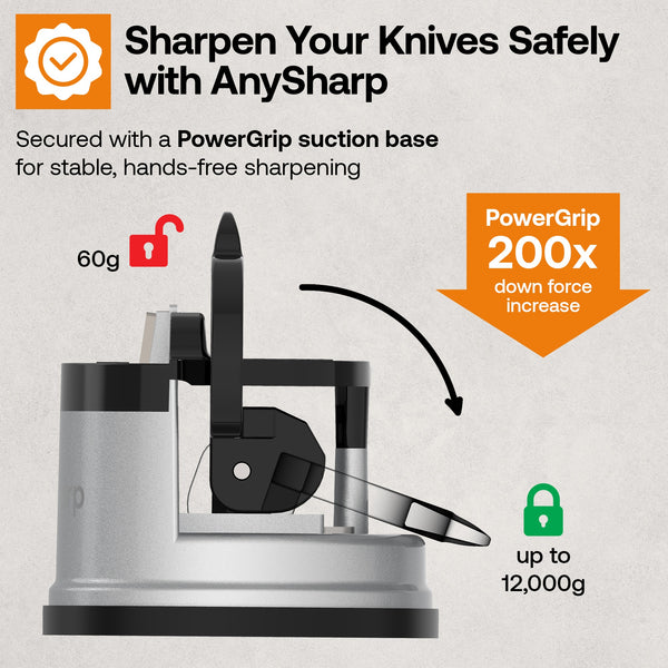 Premium Combo Pack - Editions Sharpener & Mini Scissors